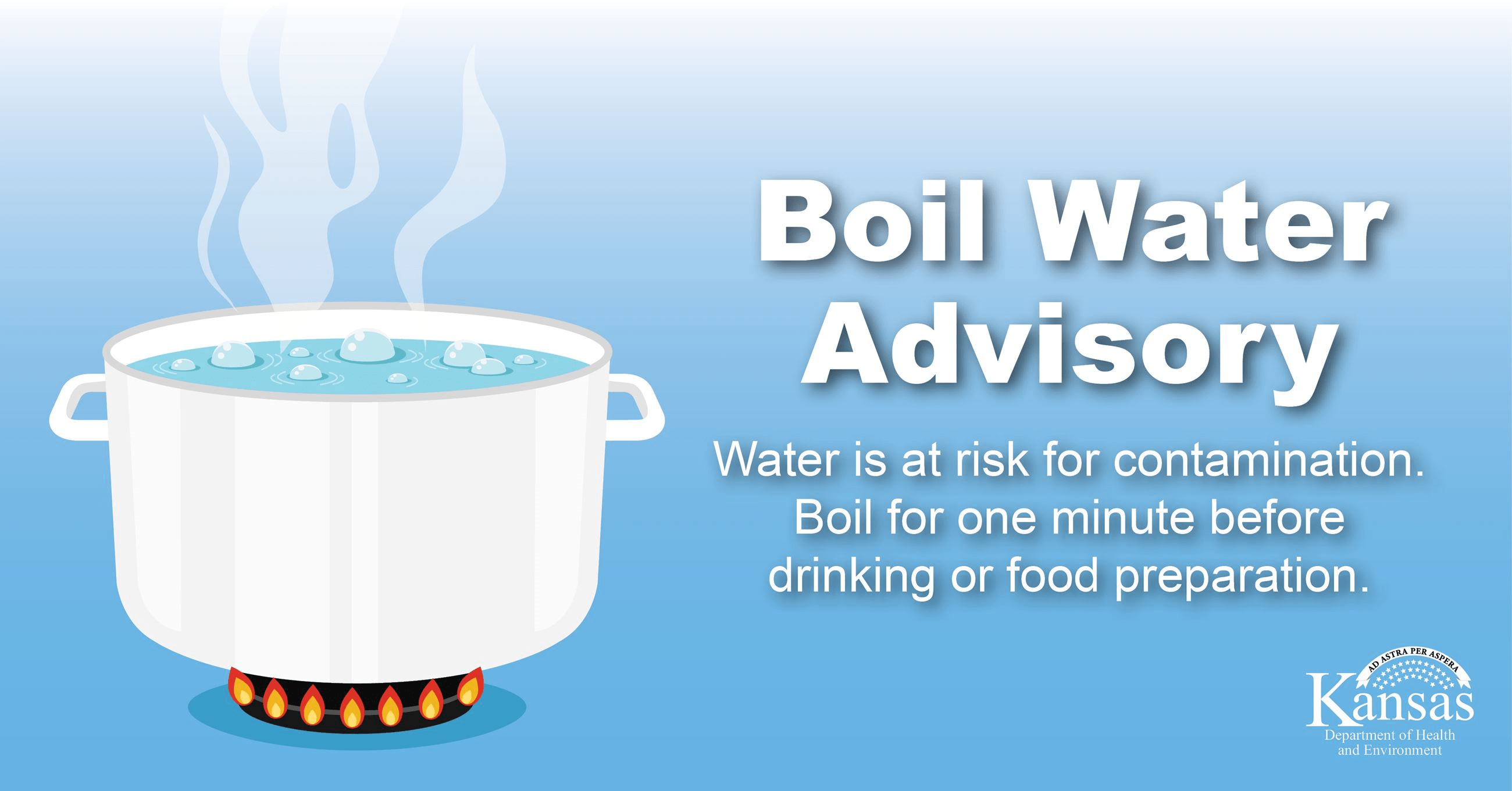 Understanding The Boil Water Advisory In Montgomery County, MD: A ...