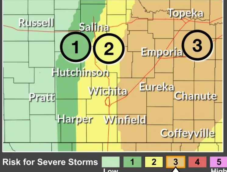 weather-risk