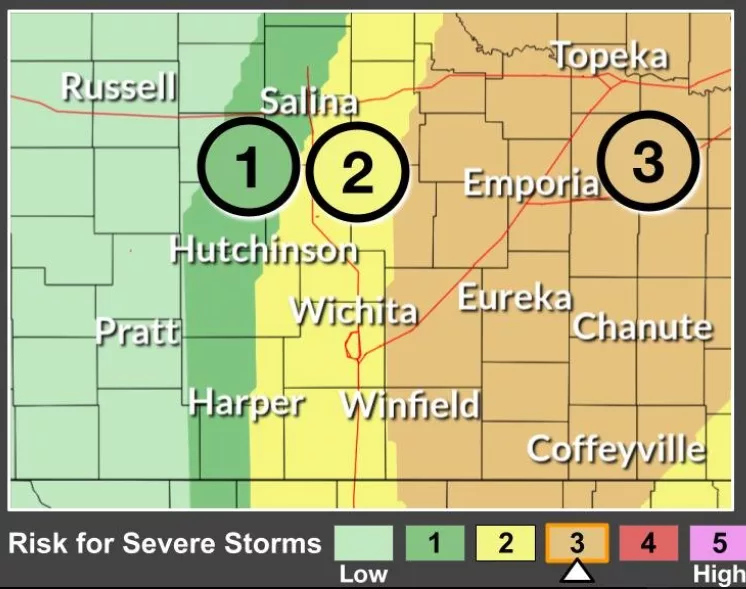 weather-risk