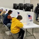 Voter turnout close to 60 percent in Sedgwick County