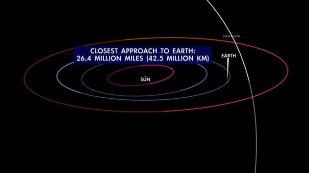 nasa_comet_013123955149