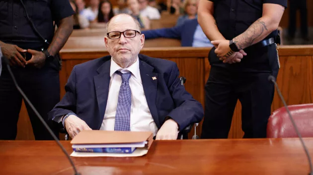 getty_91824_harveyweinstein665479