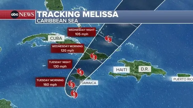 n_trackingmelissa_102725905831