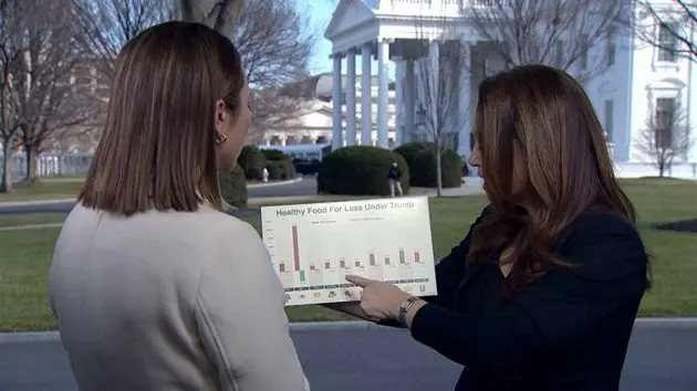 news_agriculturesecabc_010826815000