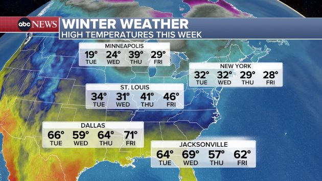 n_winter-weather-warmup-abc-bh-260203_1770136734596_hpembed_16x916360