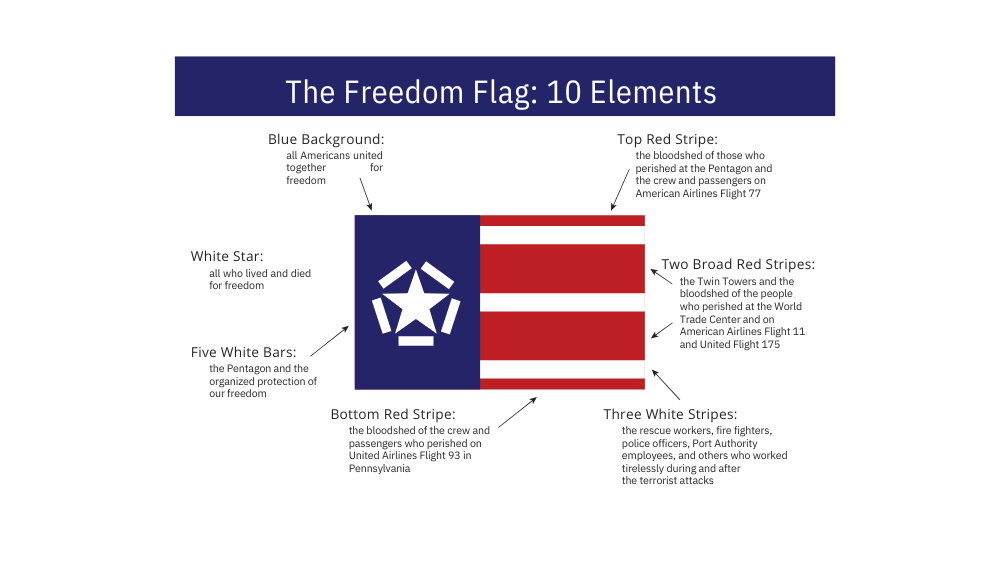 freedom-flag-elements-fb-post-1000-x-563-px