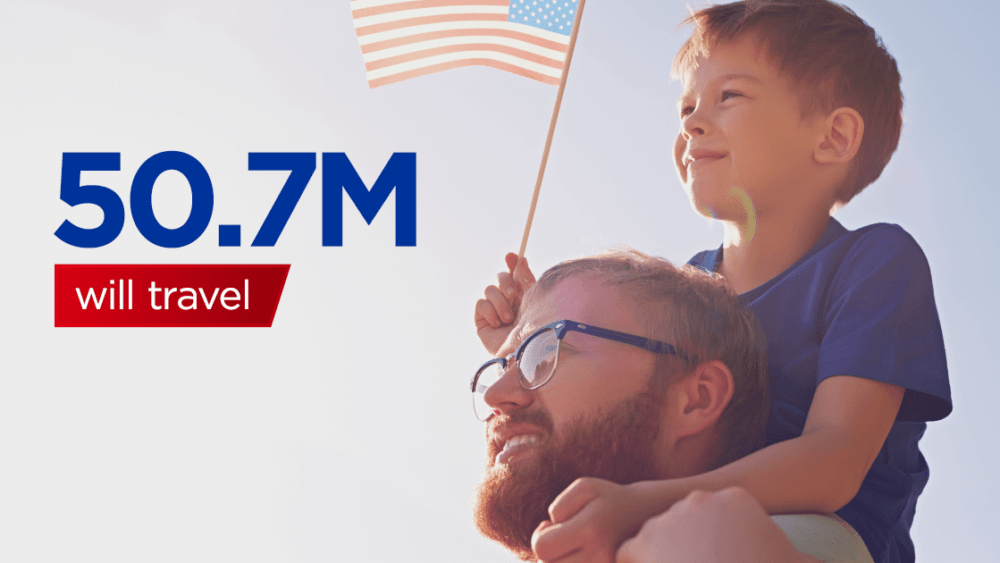 2023_july-4th-forecast_totalhorizontal316581