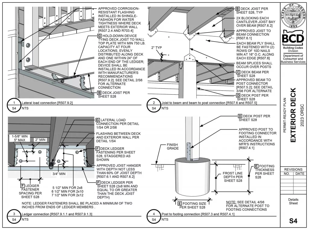 permit-ready-deck-2023orsc_4368031