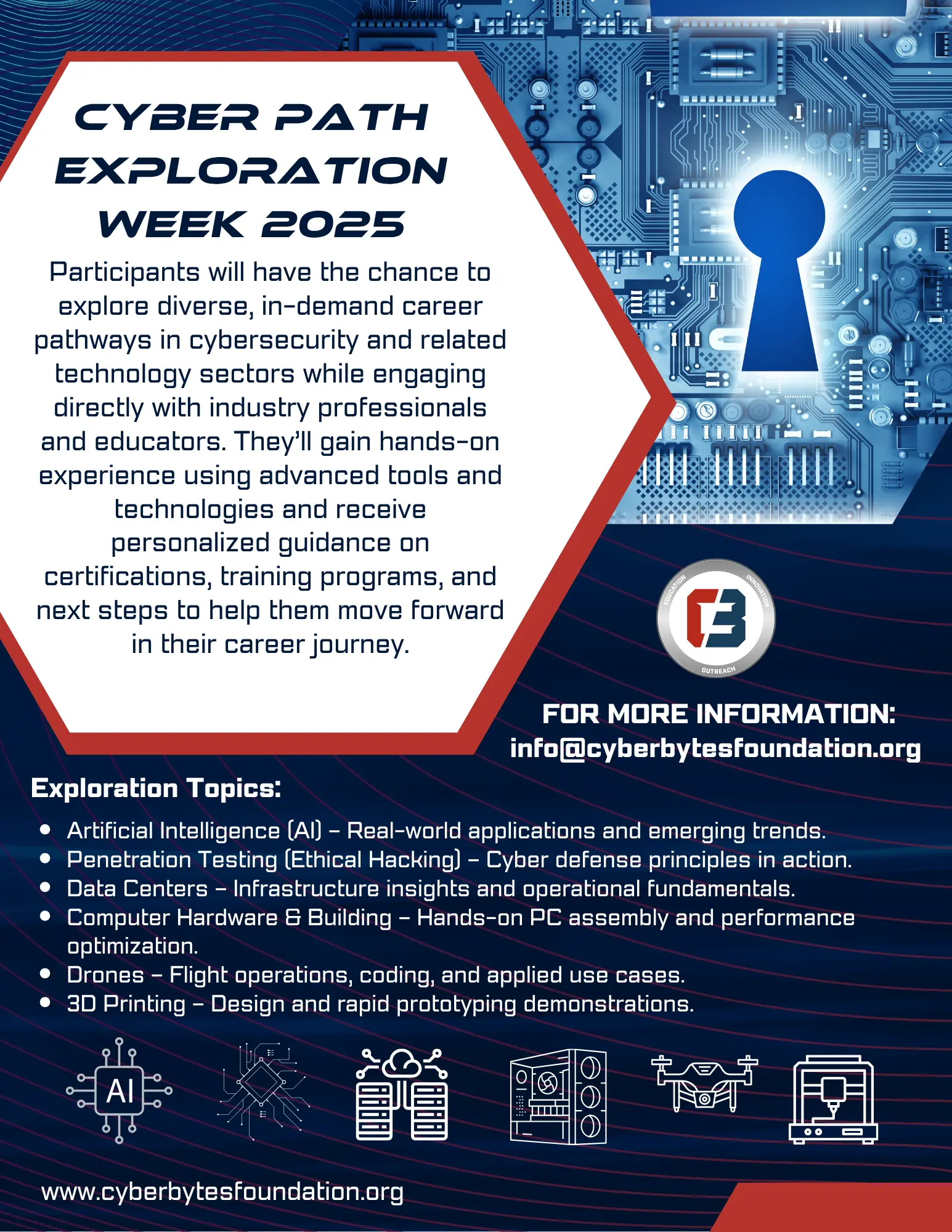 Cyber Path Exploration Week 2025