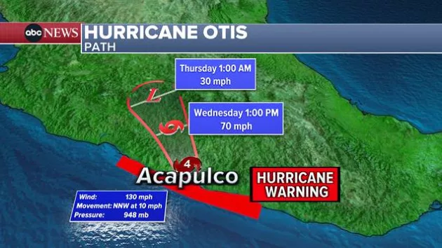 abc_102523_hurricaneotis28129776677