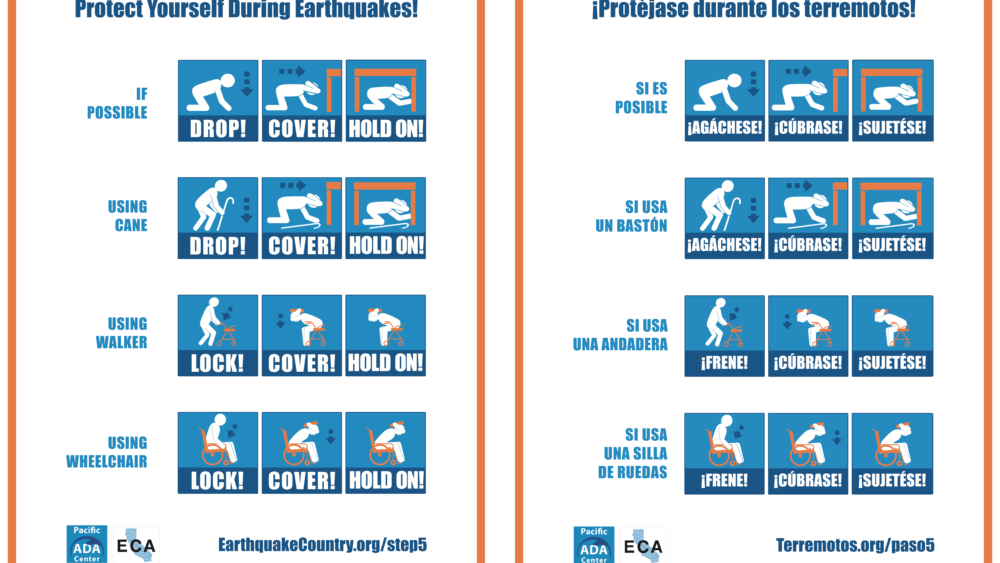 earthquake_protective_action_postcards782933