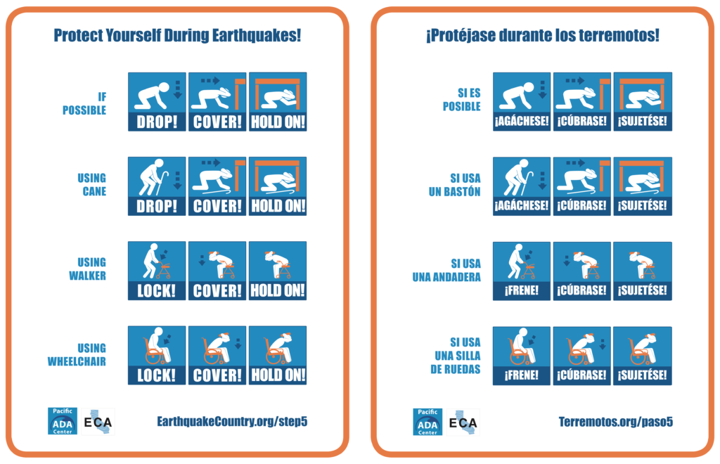 earthquake_protective_action_postcards782933