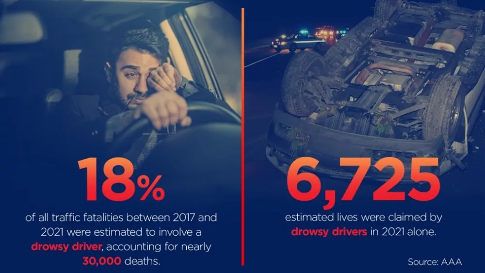 drowsy-driving-stat-graphic792970