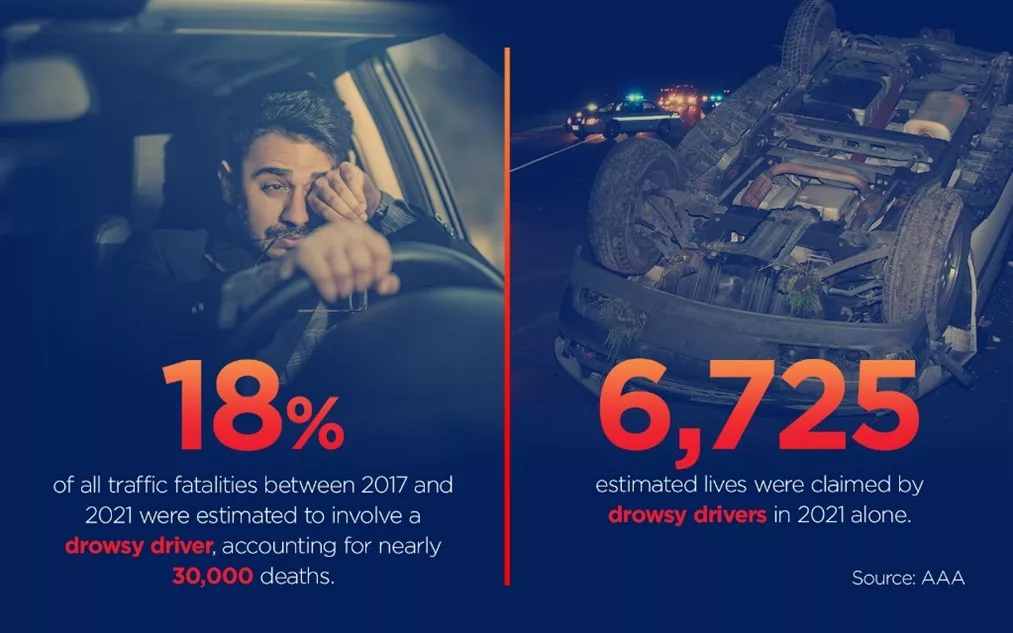 drowsy-driving-stat-graphic792970