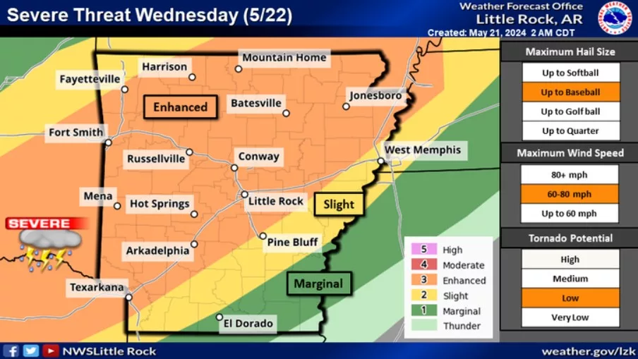 National Weather Service: Unsettled weather pattern brings severe ...