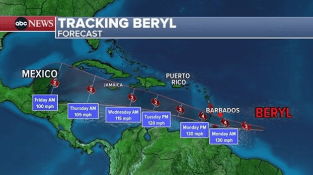 Hurricane Beryl track and forecast: Category 4 storm barrels toward ...