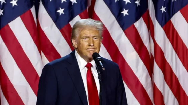 g_trump_112624663702