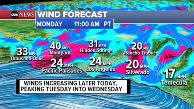 m_laweatherforecast_01132516394