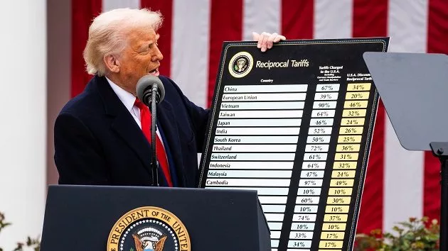 g_trumptarrif_040325147076