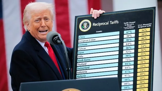 getty_trumptarriffs_051325943124