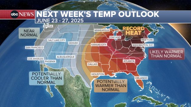 n_next-weeks-temperatures-abc-gmh-250618_1750254693174_hpembed_16x9365264