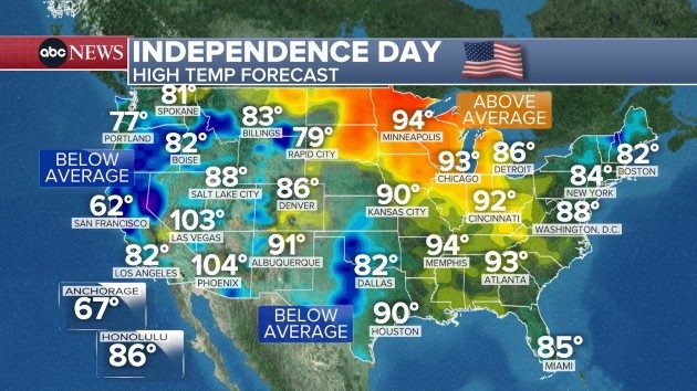 parades schedules for july 4th 2025 central ny