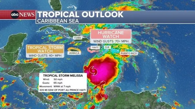 n_tropicalstormmelissa_10222541284
