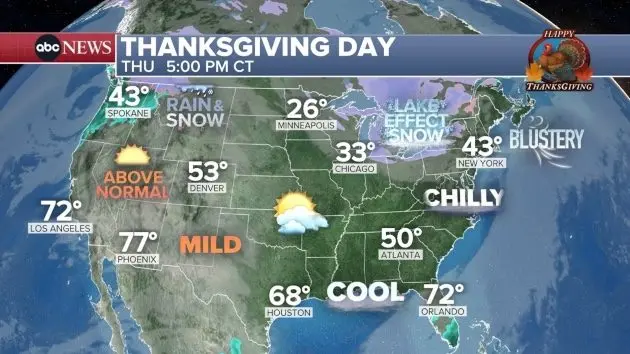 n_thanksgivingweather_112625680065