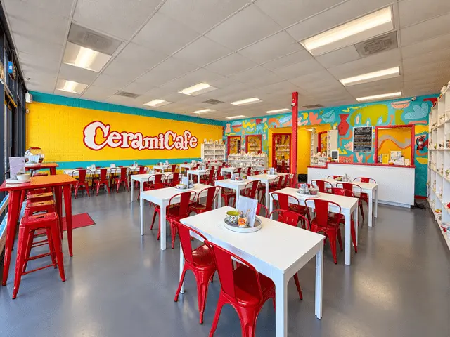 ceramicafe-2939268