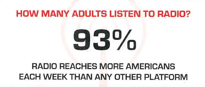 adults-listening-to-radio-graphic
