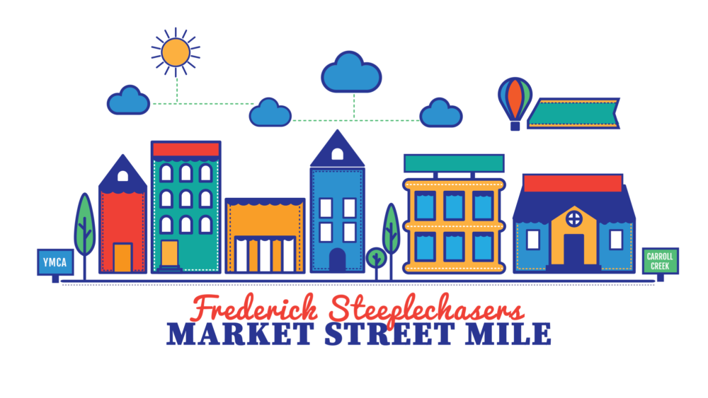 marketstreetmile_logo-01