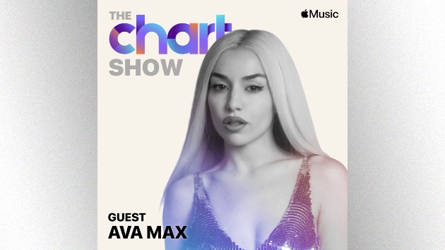 m_avamaxchartshow_072723277996