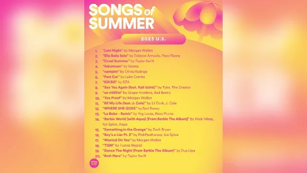 m_spotifysongsofsummer2023_082323202829