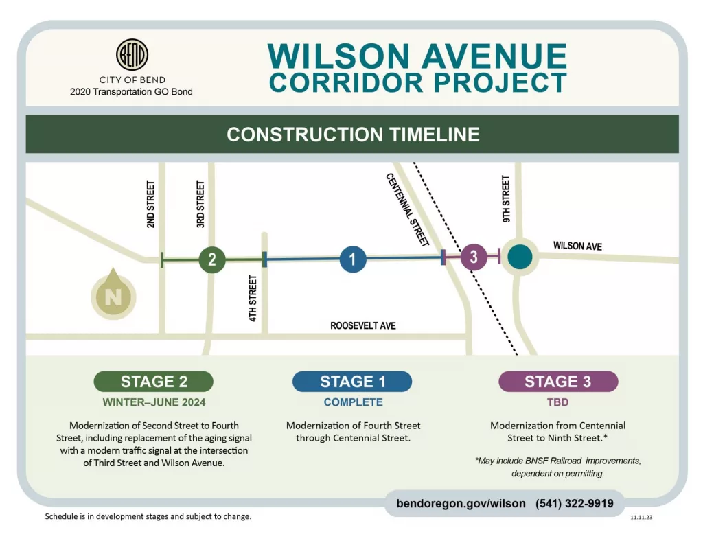 wilson_ave_project9548