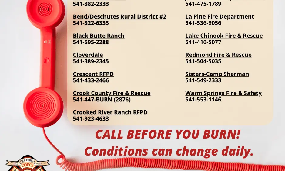c-o-burning-info-numbers_2026802963
