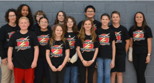 robotics269066