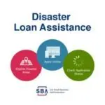 sba-loan-assistance-150x150345182-1