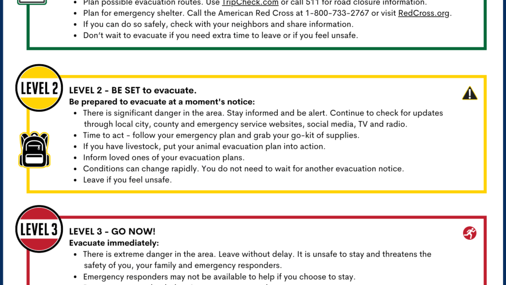 oem_evacuation_flyer_en435521