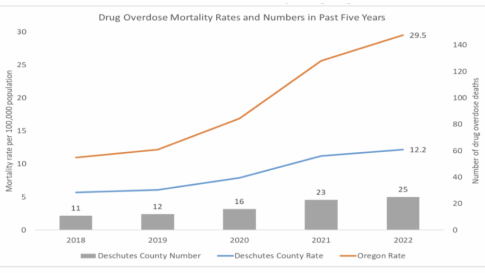 fentanyl_crisis684752