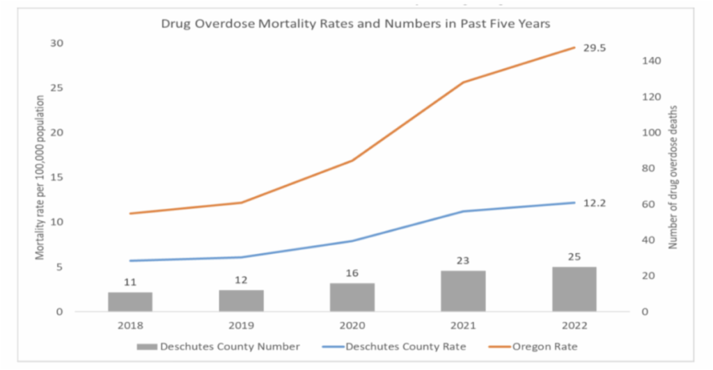 fentanyl_crisis684752