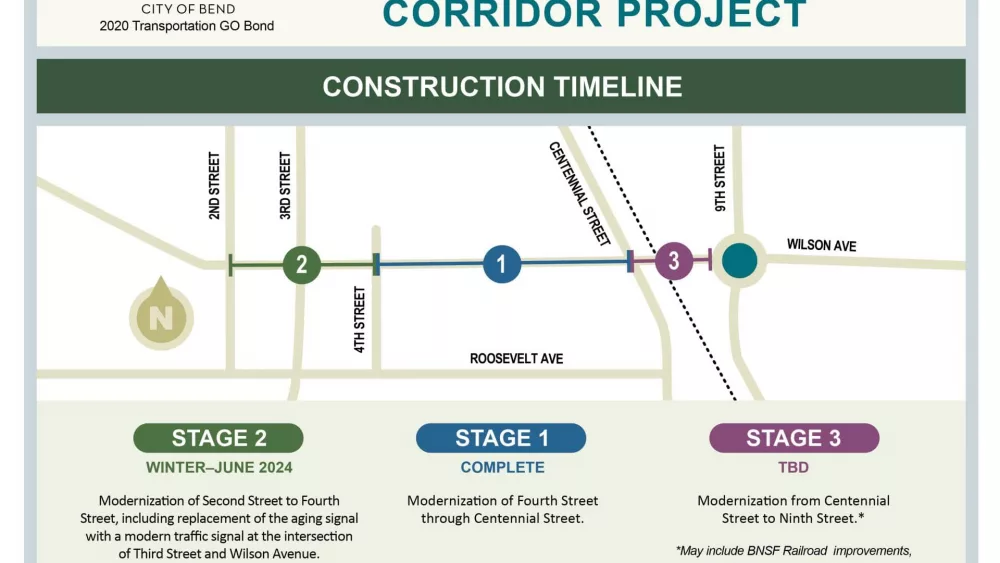 wilson_ave_project289994