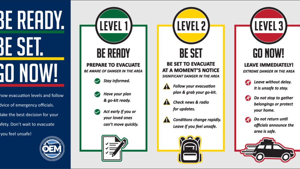 oem_evac_3levels_english331455