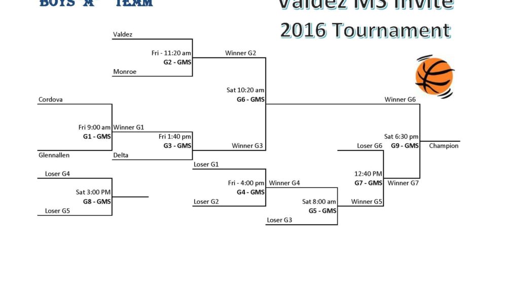 valdez-tourn-boys-a-bracket-2016_page_1