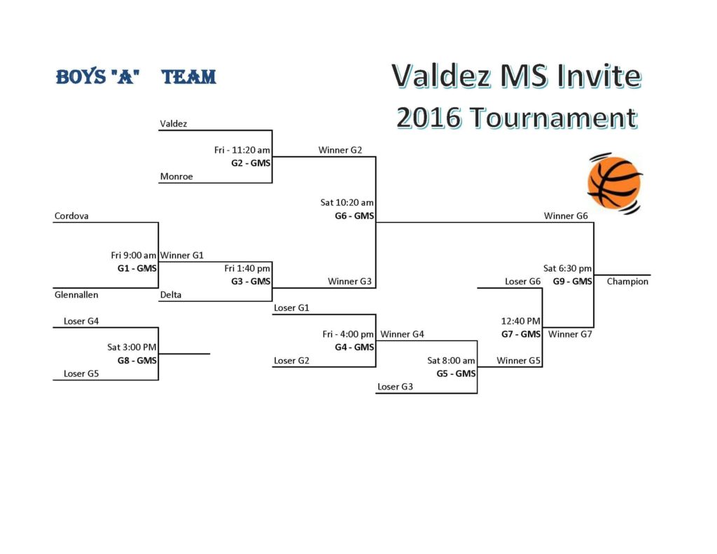 valdez-tourn-boys-a-bracket-2016_page_1