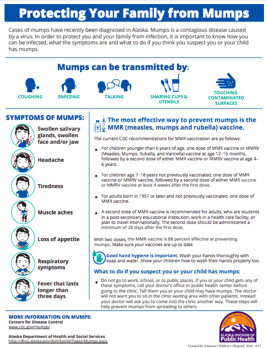 protecting-your-family-from-mumps