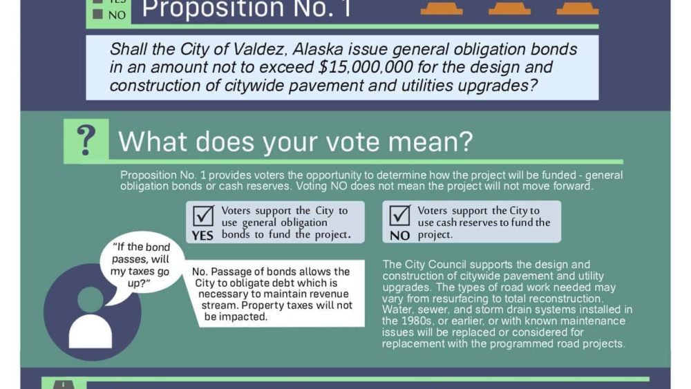 cov-special-election-educational-poster-082019-jpg
