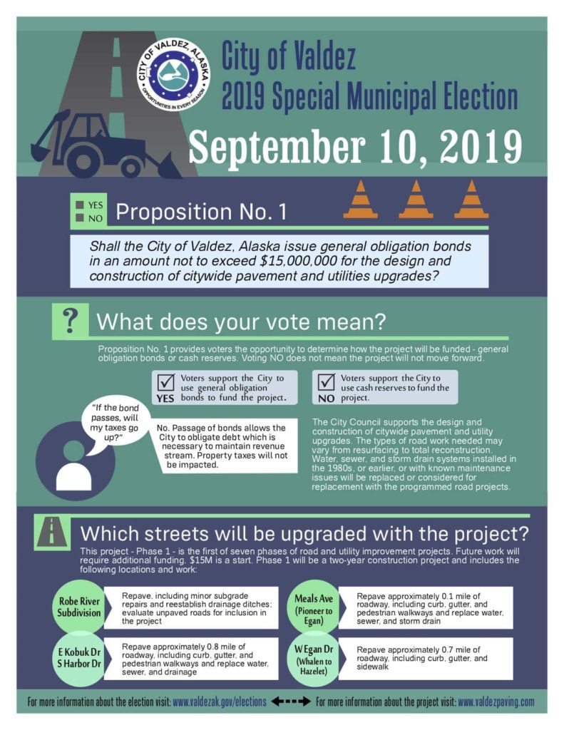 cov-special-election-educational-poster-082019-jpg