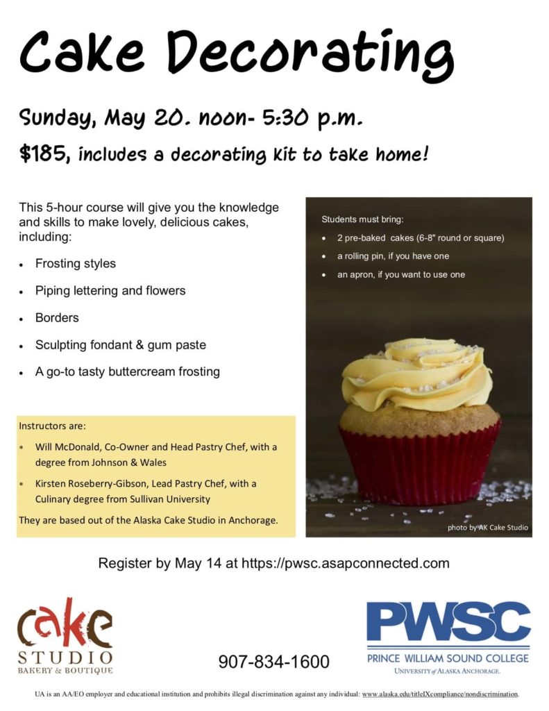 cake-decorating-poster-jpg