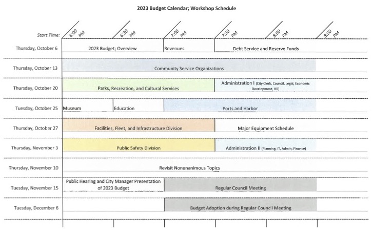 2023-budget-calendar-workshop-schedule-5