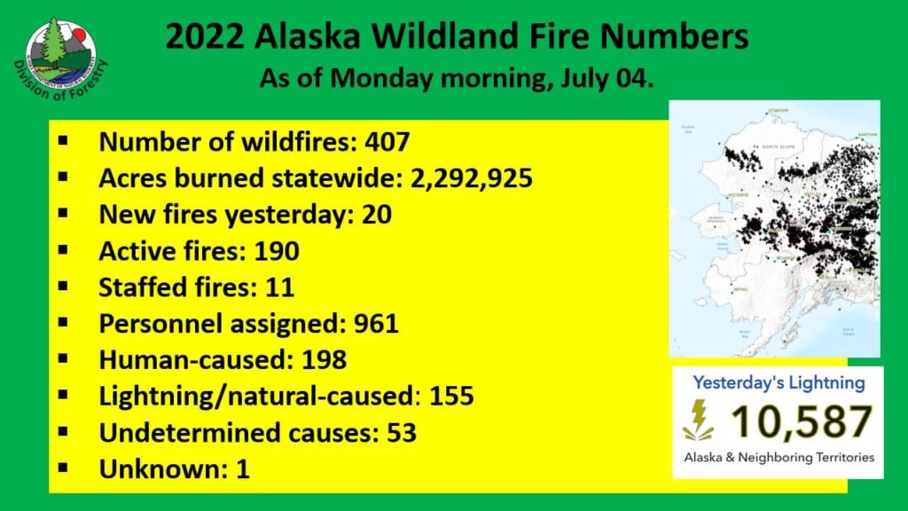 ak-firewise-2